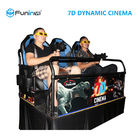 Professional 7D 9D Movie Theatre Simulator สำหรับผู้เล่น 8/9/12