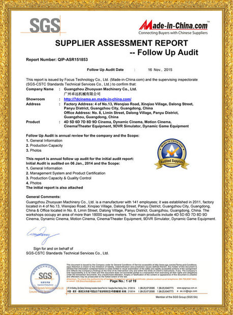 จีน Zhuoyuan Co.,Ltd รับรอง