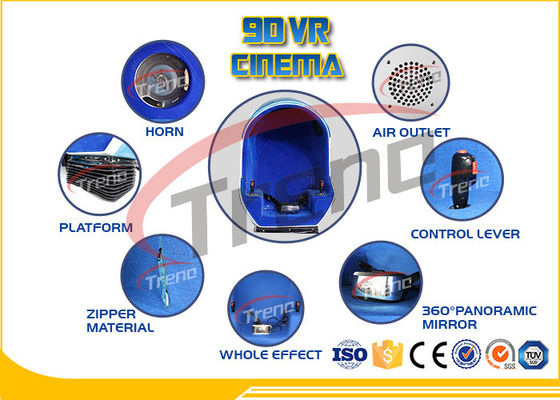 มุมมองแบบเต็มรูปแบบขี่ภาพยนตร์ โรงภาพยนตร์ ความจริง 9D 2 ที่นั่งพร้อมแพลตฟอร์มหมุน 360 องศา