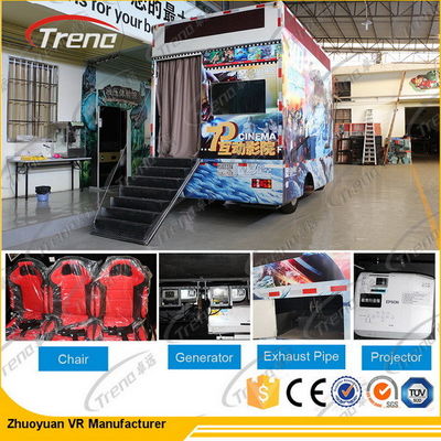 แว่นตา HD VR เครื่องจำลองเสมือนโลกเสมือนจริงด้วยภาพยนตร์ภาพยนตร์ 7D