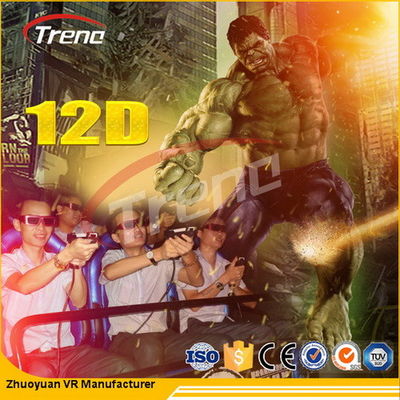ดิจิตอล 7 มิติโรงภาพยนตร์, โรงภาพยนตร์โรงภาพยนตร์ 7d มีผลกวาดขา