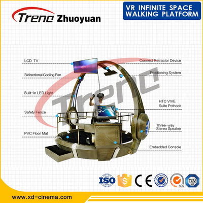 ลู่วิ่งแบบ Multi Directional เสมือน ความจริง ในห้างสรรพสินค้า