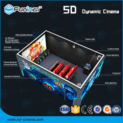 Dynamic 5D Dimensions อุปกรณ์ฉายภาพยนตร์ / ควัน / กลิ่นหอม
