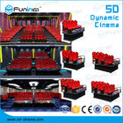 Dynamic 5D Dimensions อุปกรณ์ฉายภาพยนตร์ / ควัน / กลิ่นหอม