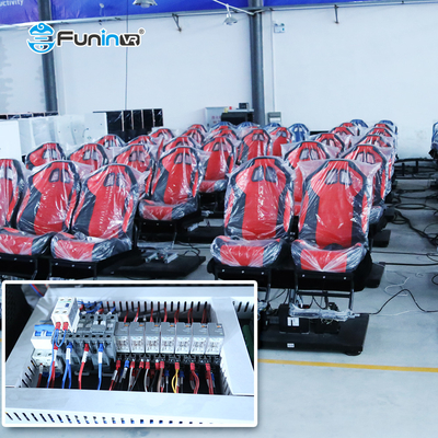 สนุกสนานแบบเจาะลึก ห้องหนัง 7 มิติ สกรีนโค้ง 3 ประเภท ผลพิเศษหนัง